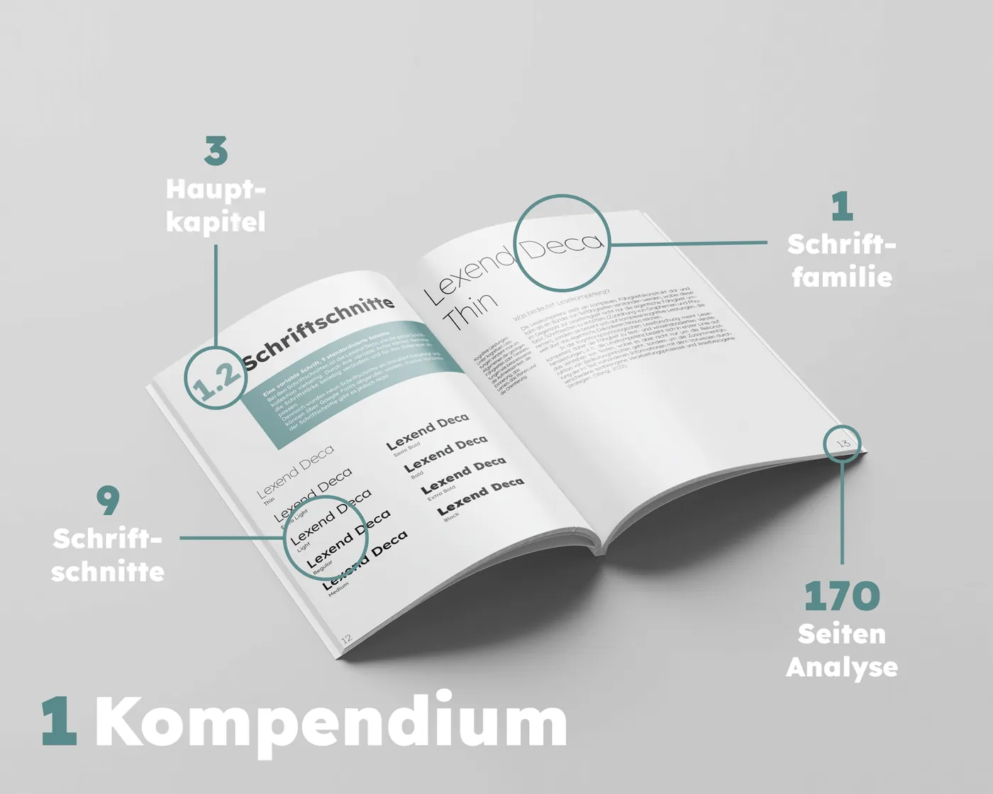 Aufgeschlagenes Schriftkompendium zur Schrift Lexend Deca